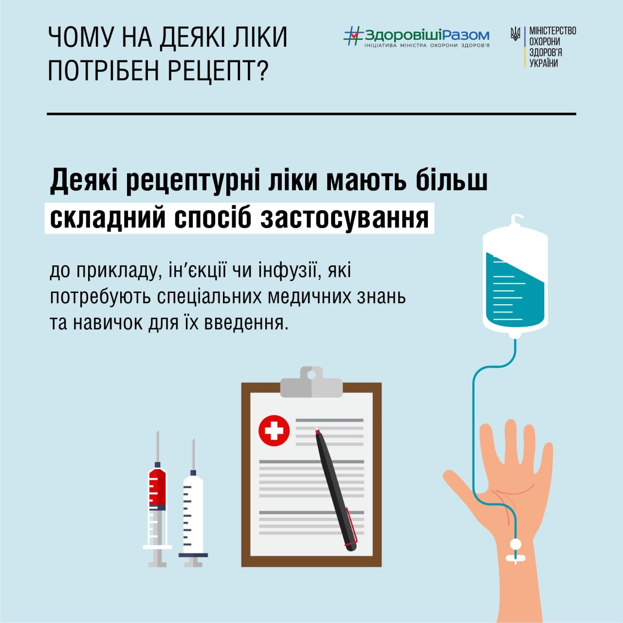 Що необхідно знати пацієнтам про ліки