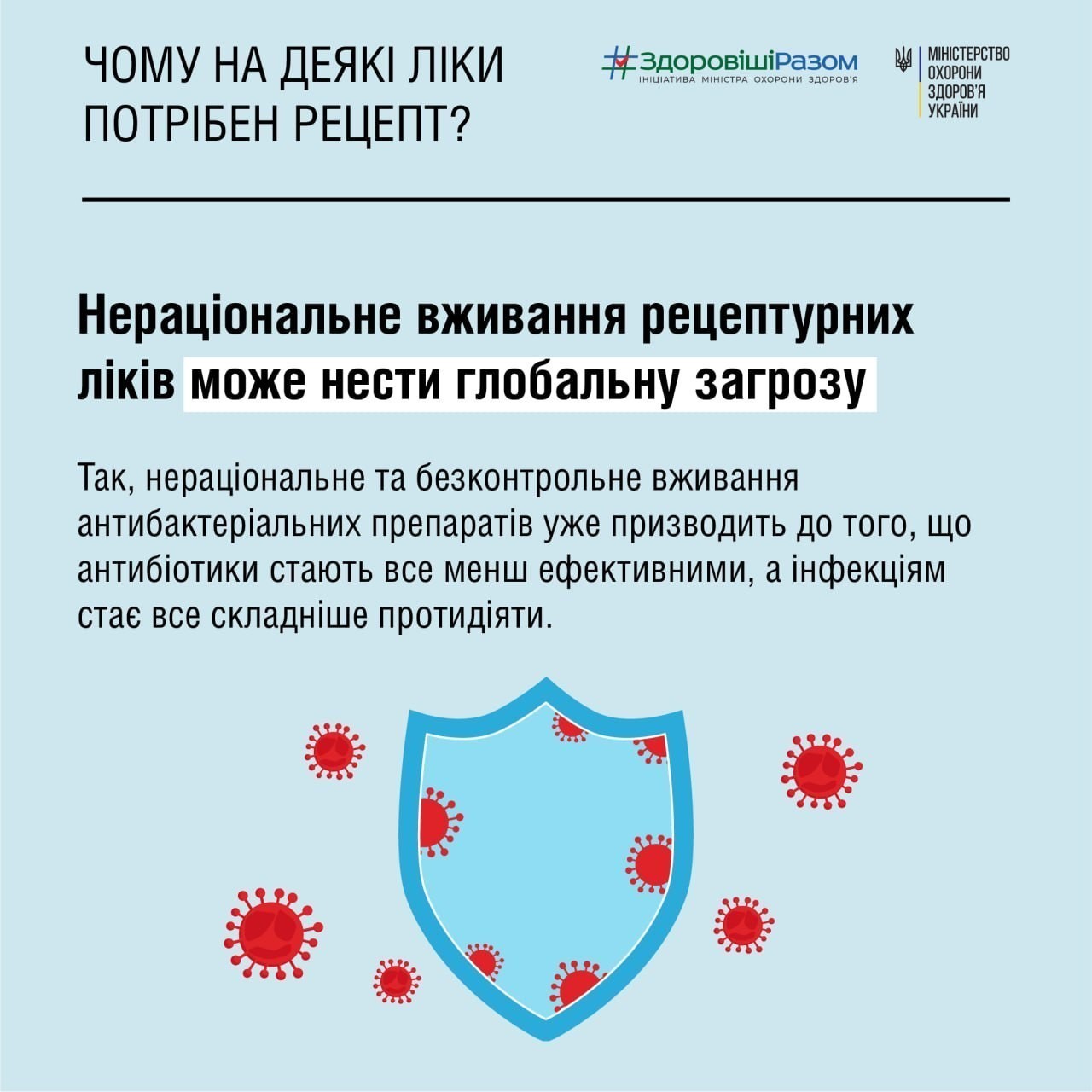 Що необхідно знати пацієнтам про ліки