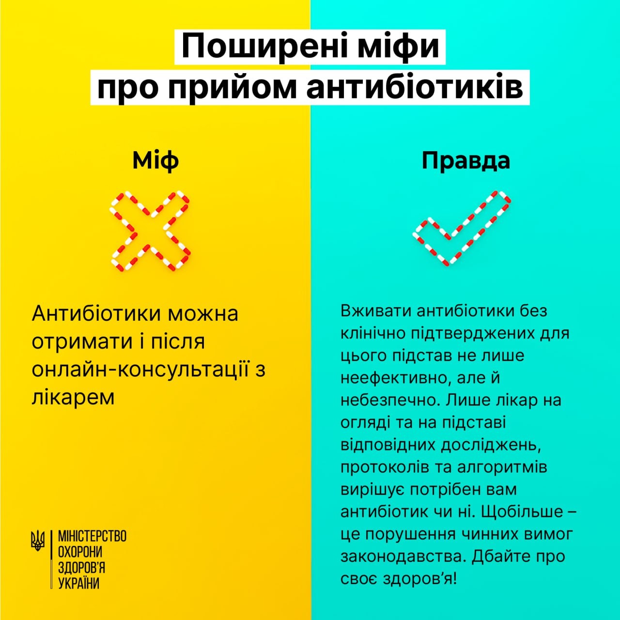 Що необхідно знати пацієнтам про ліки