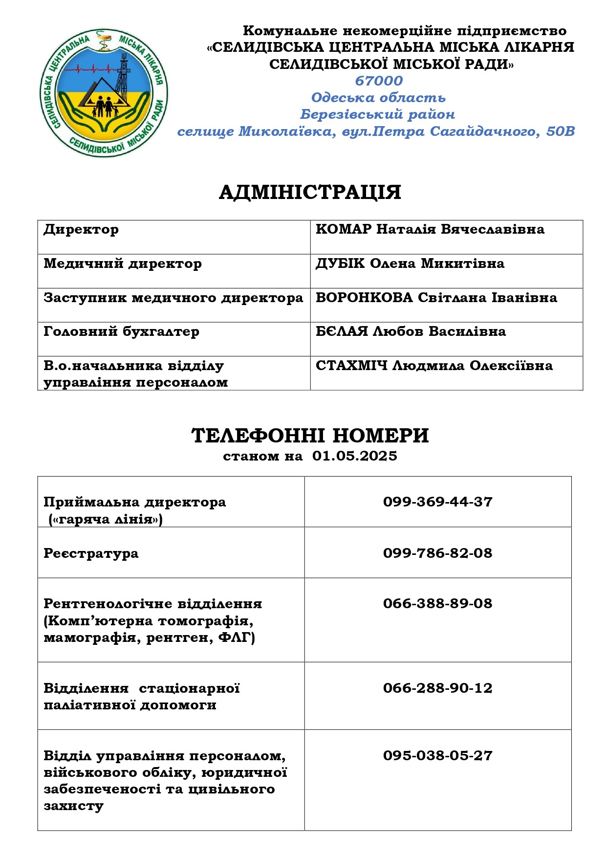 Контакти