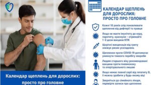 КАЛЕНДАР ЩЕПЛЕНЬ ДЛЯ ДОРОСЛИХ: просто про головне