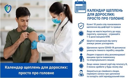 КАЛЕНДАР ЩЕПЛЕНЬ ДЛЯ ДОРОСЛИХ: просто про головне КАЛЕНДАР ЩЕПЛЕНЬ ДЛЯ ДОРОСЛИХ: просто про головне